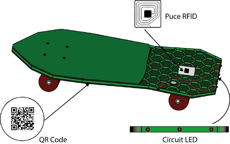 Skateboard en bio composite - DEEP Grenoble INP - Pagora