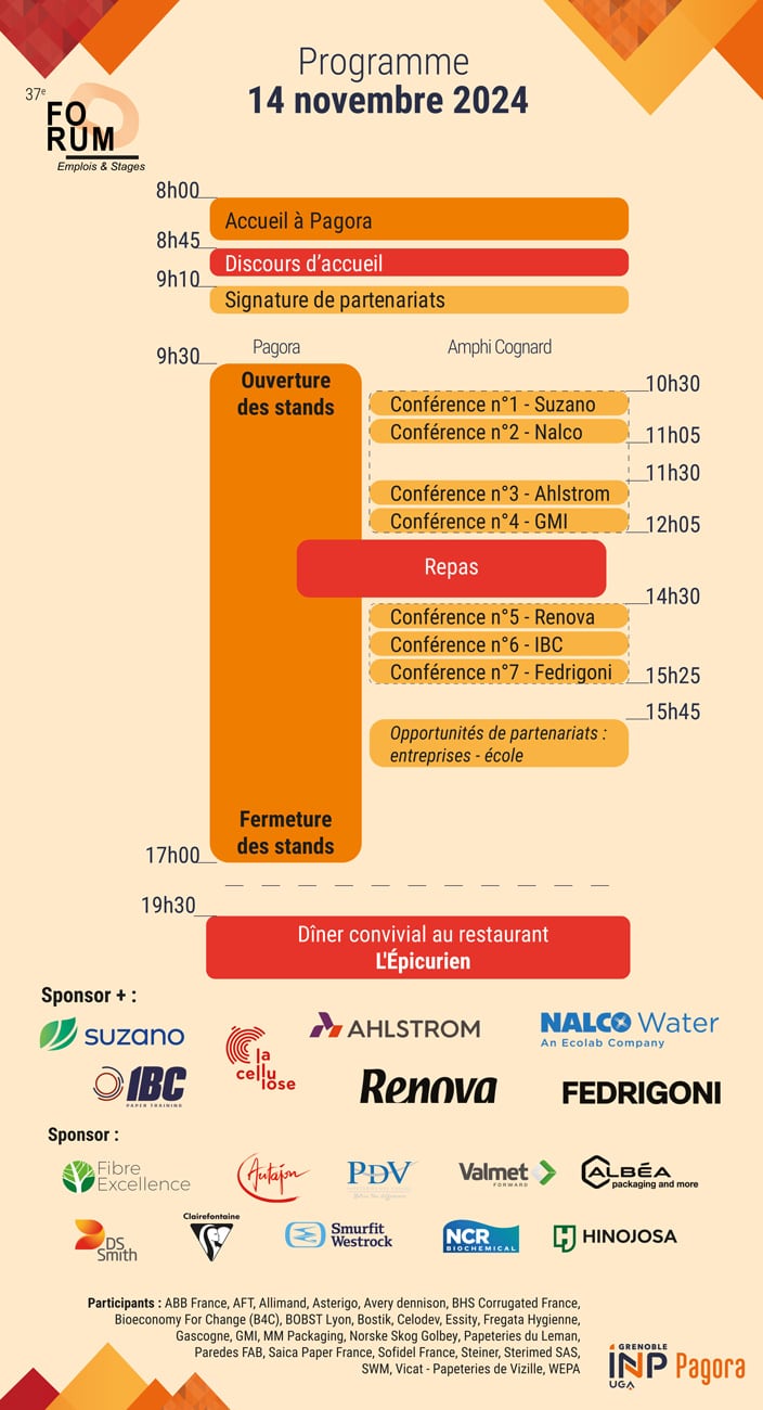 Forum Grenoble INP - Pagora