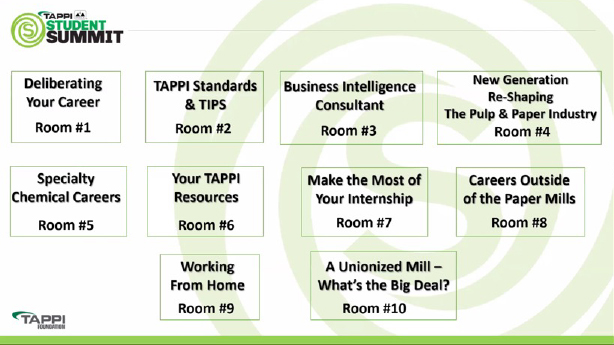 TAPPI Student Summit Thèmes tours de table